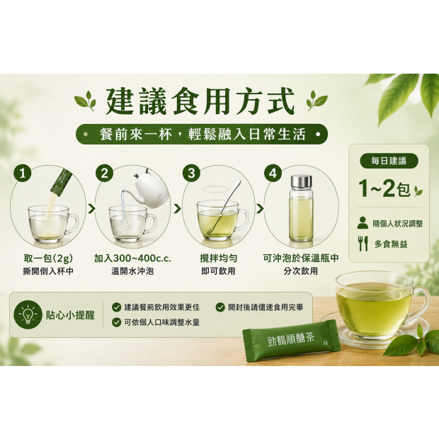 建議食用方式.png